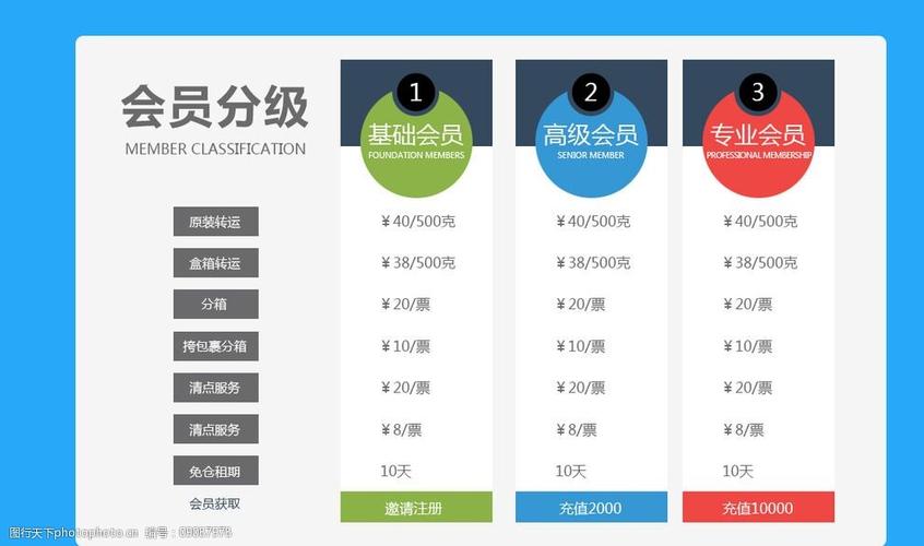 會員等級圖片圖片-圖行天下圖庫