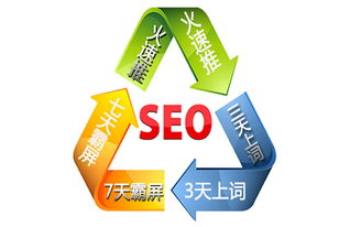 上海市靜安區(qū)網(wǎng)站建設(shè)托管公司 已回答 信息服務(wù)社區(qū)