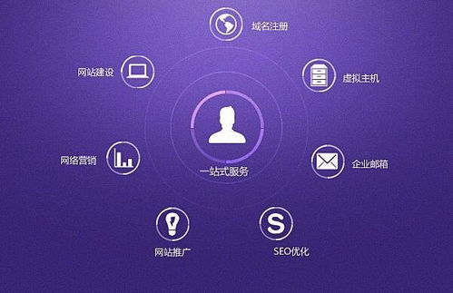 道可信息技術(shù) 圖 網(wǎng)站制作報(bào)價(jià) 上海網(wǎng)站制作