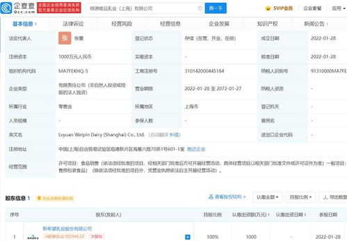 新希望乳業(yè)于上海成立新公司,經(jīng)營(yíng)范圍含食品銷(xiāo)售