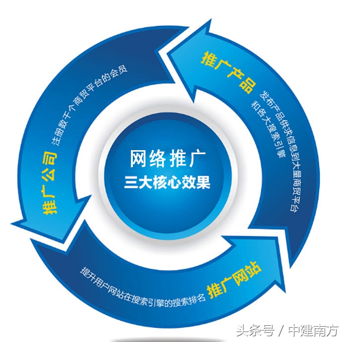 武漢網(wǎng)站制作,武漢網(wǎng)站建設(shè),網(wǎng)站優(yōu)化,網(wǎng)站推廣-北京上海.