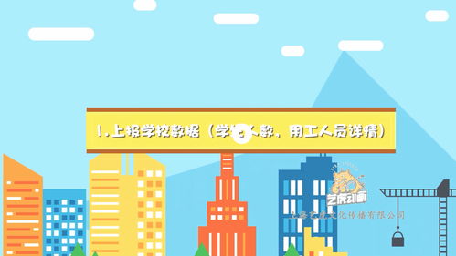 上海動畫公司分析flash產(chǎn)品動畫宣傳片制作的表現(xiàn)形式