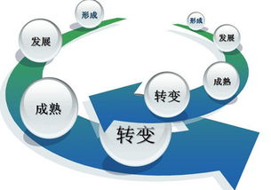品牌網(wǎng)站適當(dāng)做點(diǎn)優(yōu)化