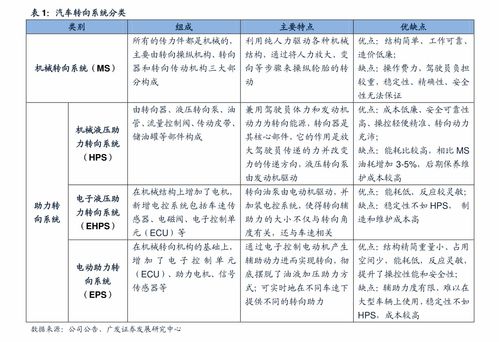 上海網(wǎng)站建設(shè)價格,69個今日最新價格表