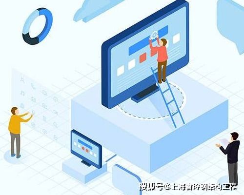 上海網(wǎng)站建設(shè)時的一些費(fèi)用問題