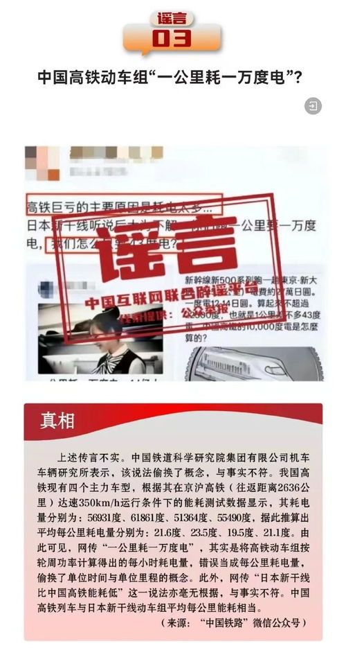 打擊網(wǎng)絡(luò)謠言共建清朗家園 中國互聯(lián)網(wǎng)聯(lián)合辟謠平臺2024.9辟謠榜